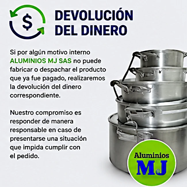 Política de devolución de dinero